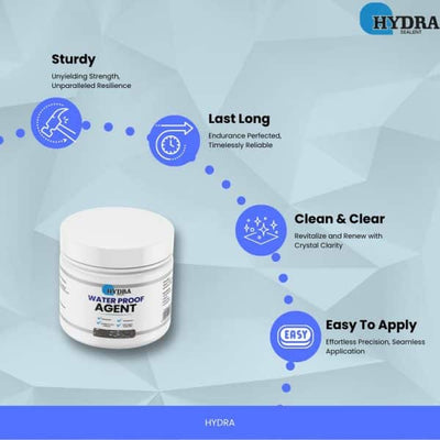 ( Without Brush ) Hydra Waterproof Agent eGood